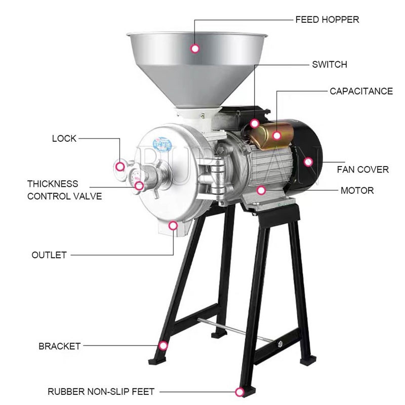 Mesin Penggiling Biji-bijian E - Coffee Bean Grinder Electric ulasan dan harga