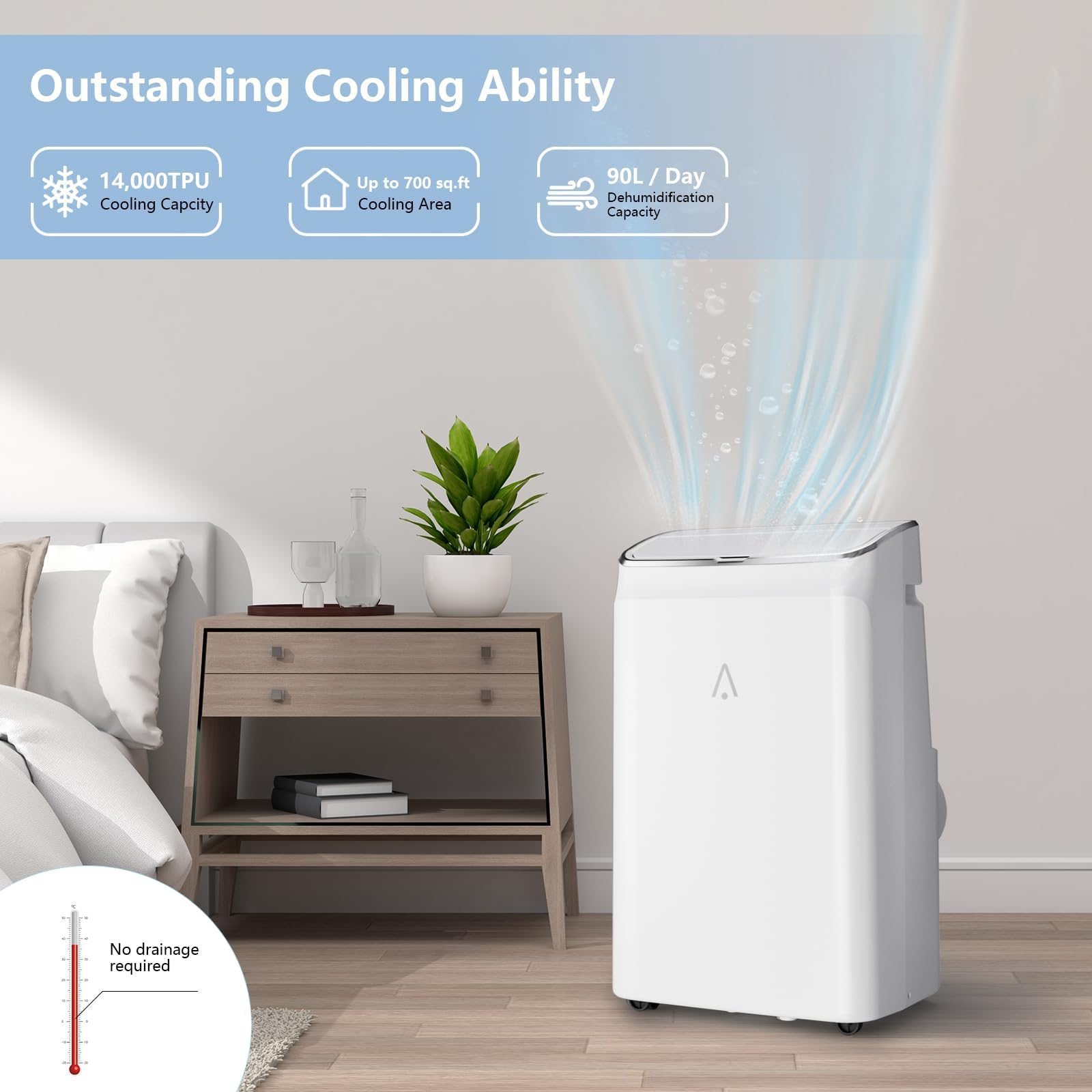 AC Portabel 14000 BTU dengan R - Air Conditioners ulasan dan harga